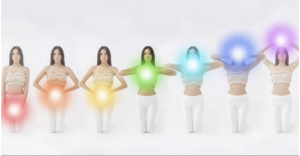 Body Scan Chakra